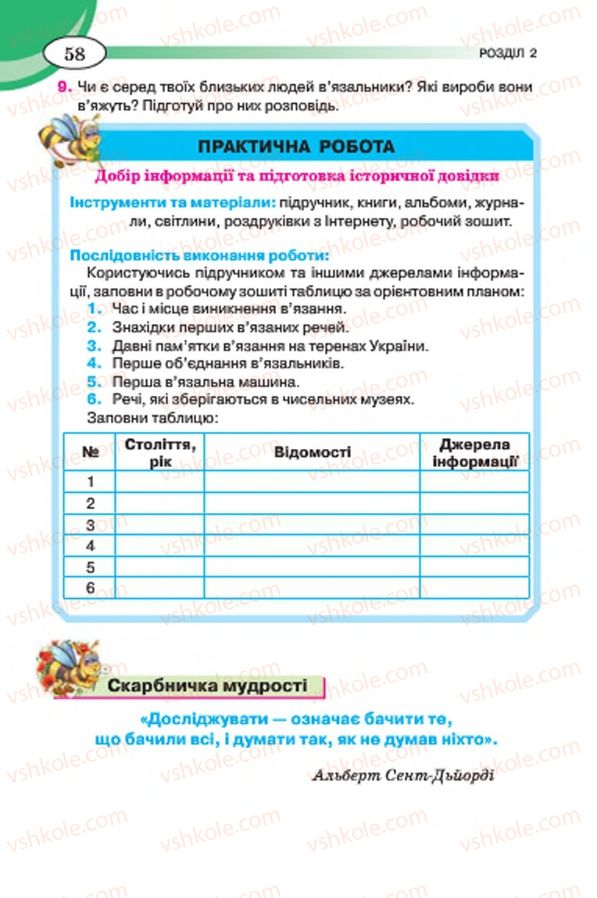 Страница 58 | Підручник Трудове навчання 7 клас Т.С. Мачача, В.П. Титаренко, Г.М. Гаврилюк 2015 Для дівчат