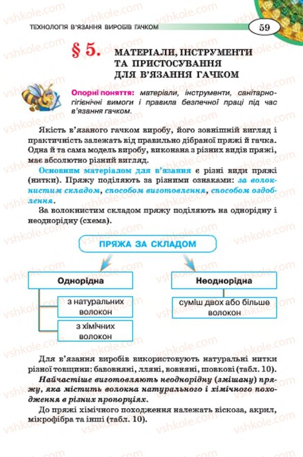 Страница 59 | Підручник Трудове навчання 7 клас Т.С. Мачача, В.П. Титаренко, Г.М. Гаврилюк 2015 Для дівчат