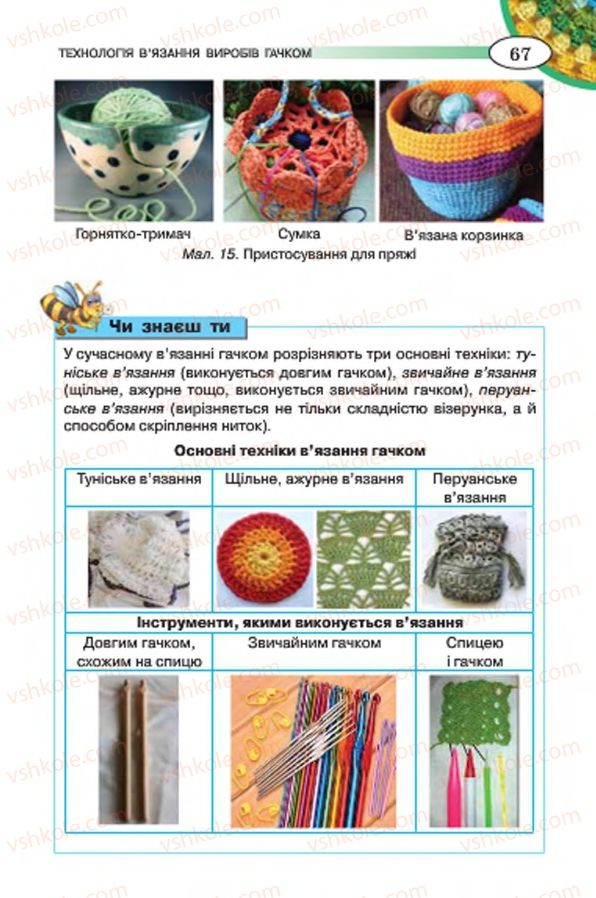 Страница 67 | Підручник Трудове навчання 7 клас Т.С. Мачача, В.П. Титаренко, Г.М. Гаврилюк 2015 Для дівчат