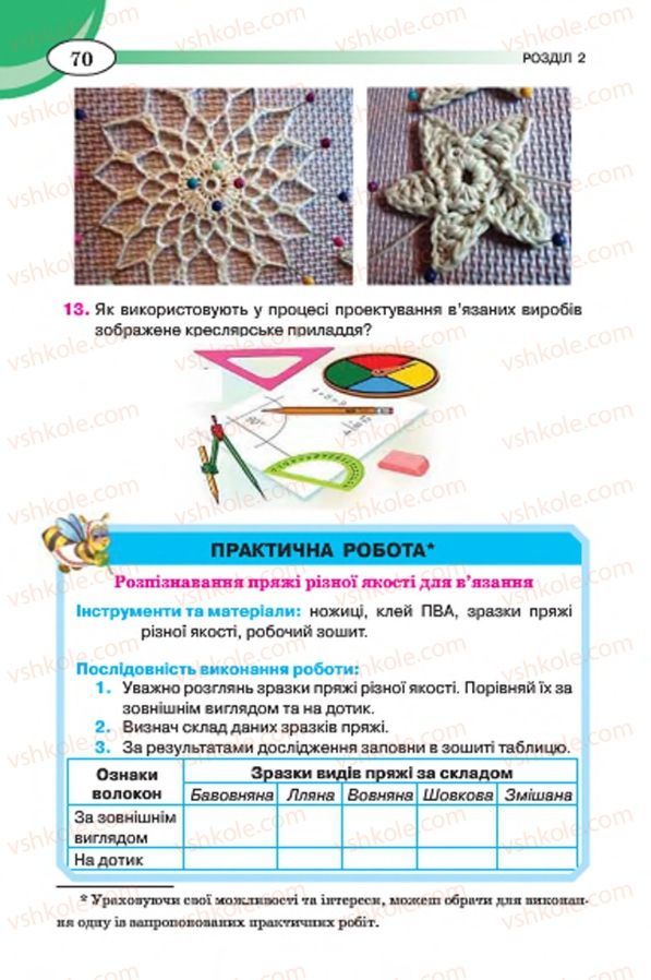 Страница 70 | Підручник Трудове навчання 7 клас Т.С. Мачача, В.П. Титаренко, Г.М. Гаврилюк 2015 Для дівчат