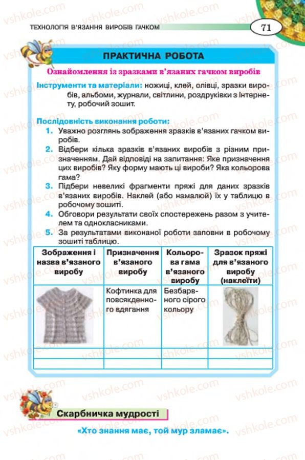 Страница 71 | Підручник Трудове навчання 7 клас Т.С. Мачача, В.П. Титаренко, Г.М. Гаврилюк 2015 Для дівчат