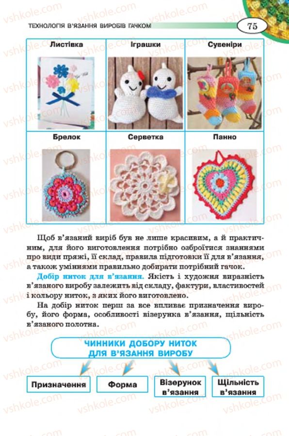Страница 75 | Підручник Трудове навчання 7 клас Т.С. Мачача, В.П. Титаренко, Г.М. Гаврилюк 2015 Для дівчат