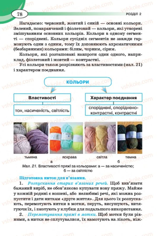 Страница 78 | Підручник Трудове навчання 7 клас Т.С. Мачача, В.П. Титаренко, Г.М. Гаврилюк 2015 Для дівчат