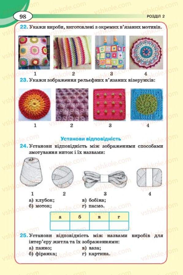 Страница 98 | Підручник Трудове навчання 7 клас Т.С. Мачача, В.П. Титаренко, Г.М. Гаврилюк 2015 Для дівчат
