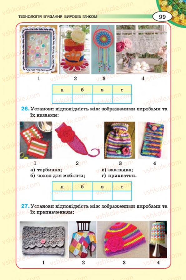 Страница 99 | Підручник Трудове навчання 7 клас Т.С. Мачача, В.П. Титаренко, Г.М. Гаврилюк 2015 Для дівчат