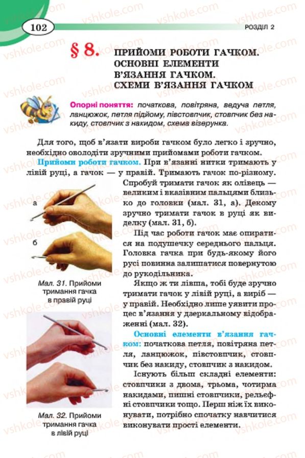 Страница 102 | Підручник Трудове навчання 7 клас Т.С. Мачача, В.П. Титаренко, Г.М. Гаврилюк 2015 Для дівчат