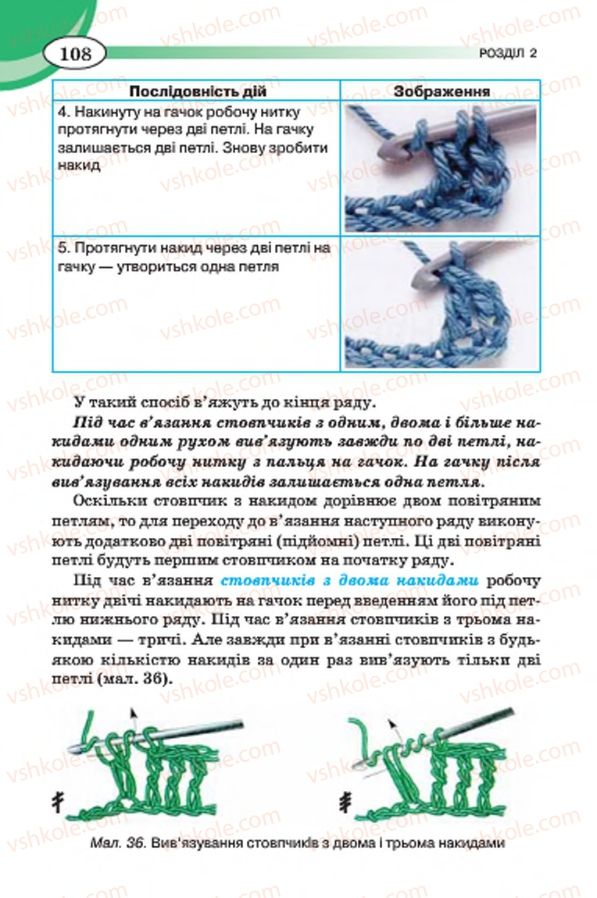 Страница 108 | Підручник Трудове навчання 7 клас Т.С. Мачача, В.П. Титаренко, Г.М. Гаврилюк 2015 Для дівчат