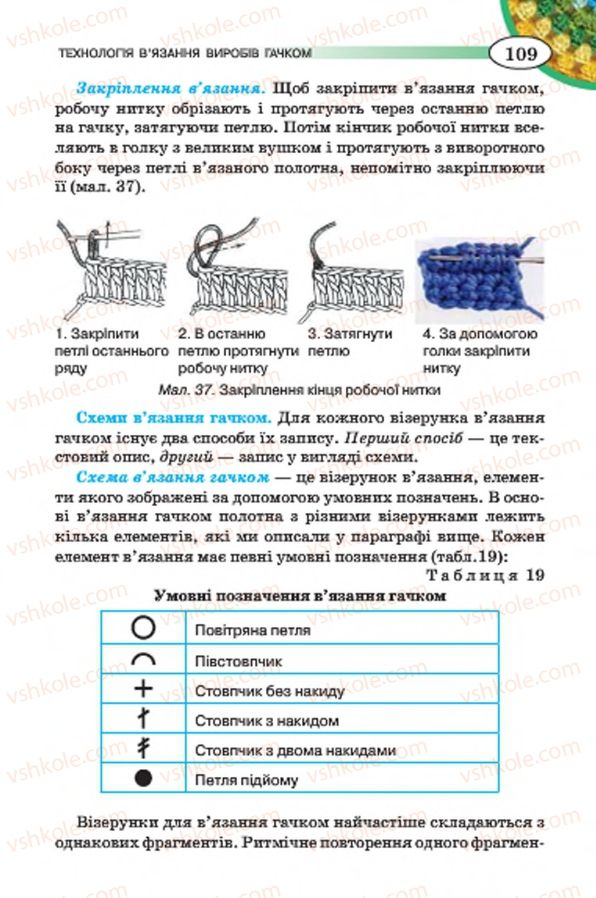 Страница 109 | Підручник Трудове навчання 7 клас Т.С. Мачача, В.П. Титаренко, Г.М. Гаврилюк 2015 Для дівчат