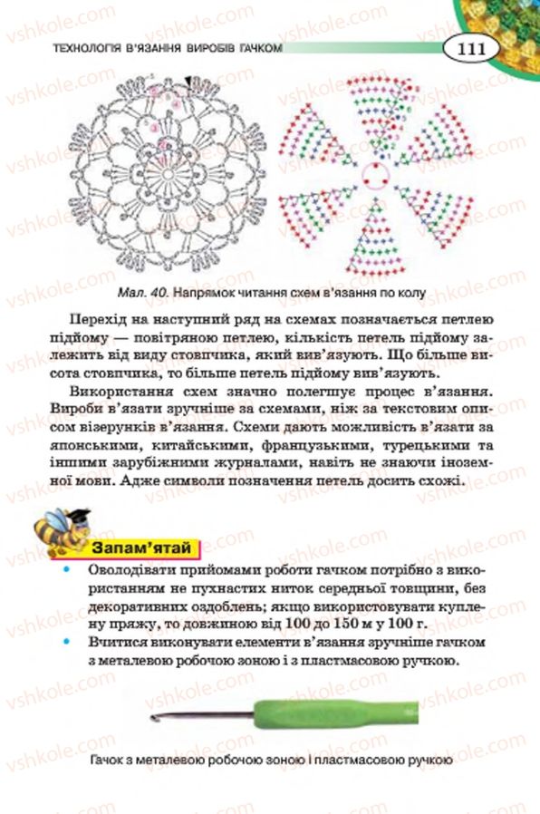 Страница 111 | Підручник Трудове навчання 7 клас Т.С. Мачача, В.П. Титаренко, Г.М. Гаврилюк 2015 Для дівчат