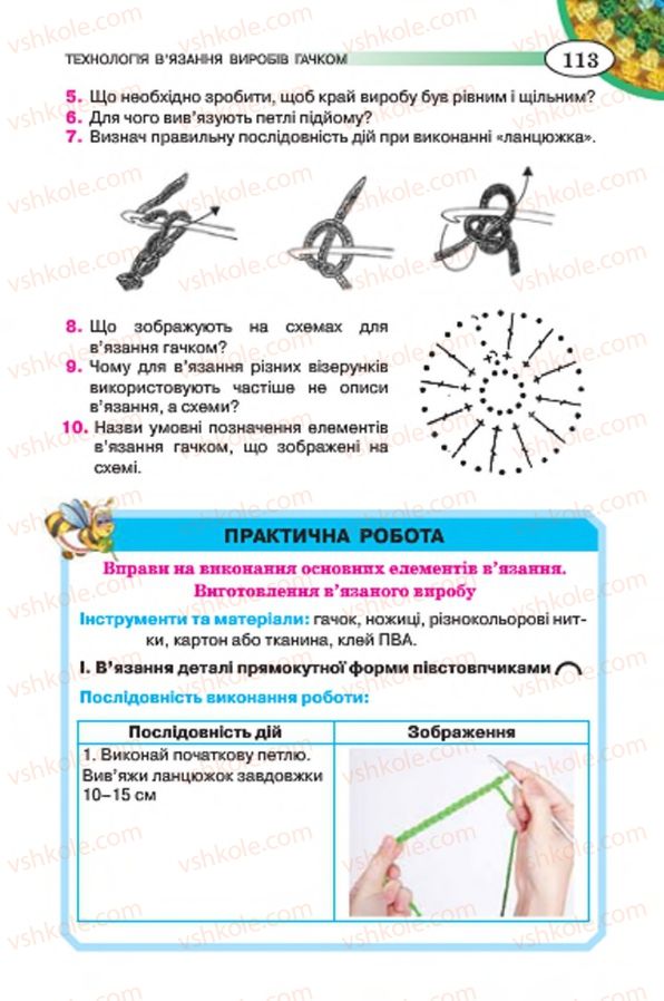 Страница 113 | Підручник Трудове навчання 7 клас Т.С. Мачача, В.П. Титаренко, Г.М. Гаврилюк 2015 Для дівчат