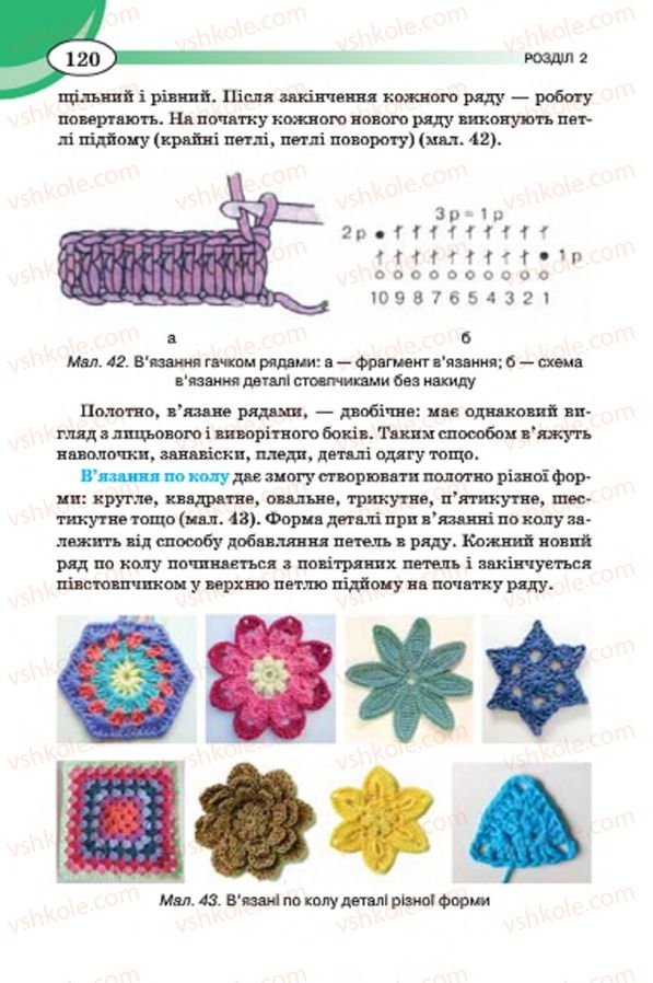 Страница 120 | Підручник Трудове навчання 7 клас Т.С. Мачача, В.П. Титаренко, Г.М. Гаврилюк 2015 Для дівчат