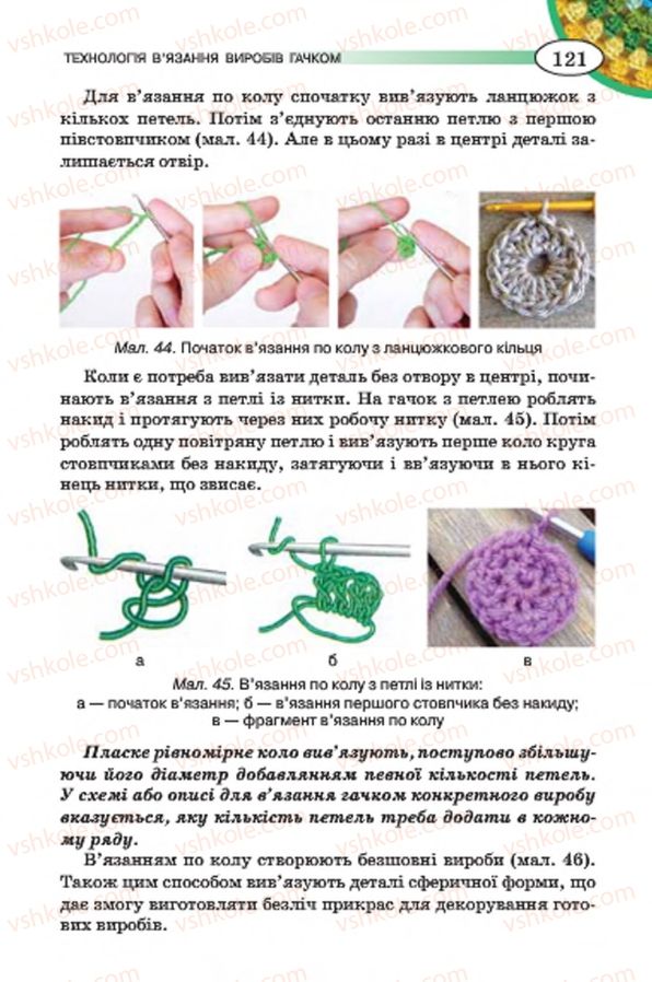 Страница 121 | Підручник Трудове навчання 7 клас Т.С. Мачача, В.П. Титаренко, Г.М. Гаврилюк 2015 Для дівчат