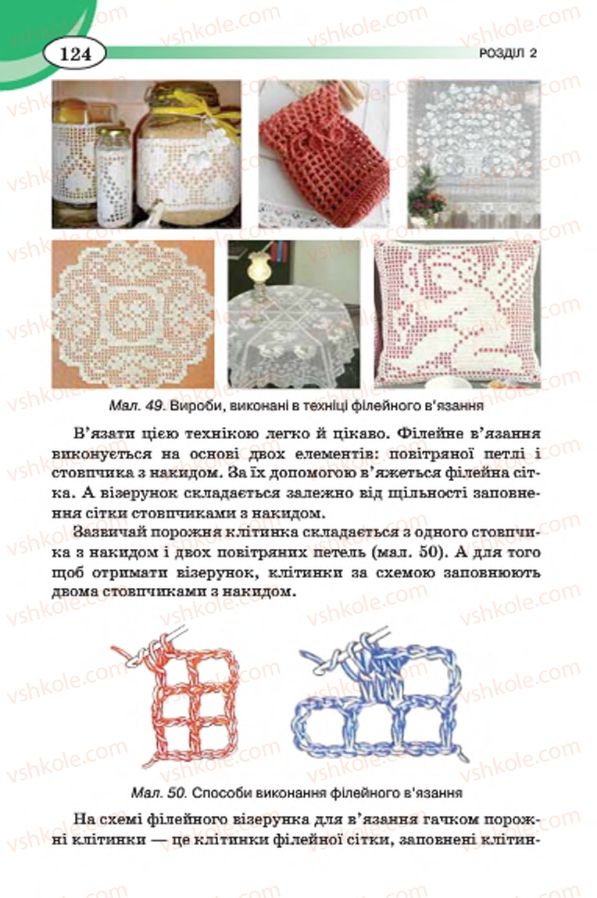Страница 124 | Підручник Трудове навчання 7 клас Т.С. Мачача, В.П. Титаренко, Г.М. Гаврилюк 2015 Для дівчат