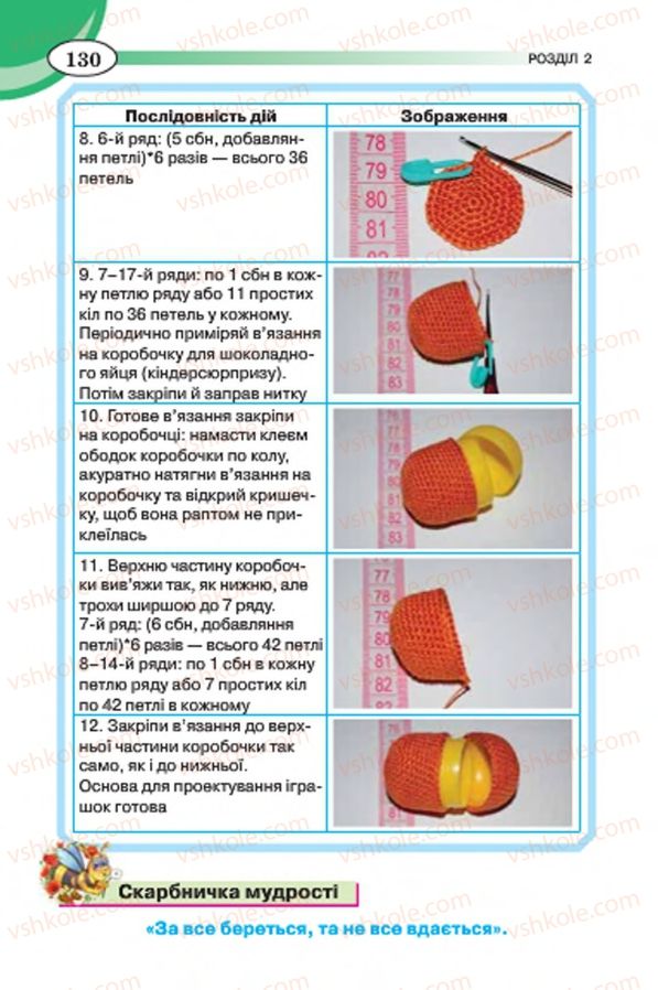 Страница 130 | Підручник Трудове навчання 7 клас Т.С. Мачача, В.П. Титаренко, Г.М. Гаврилюк 2015 Для дівчат