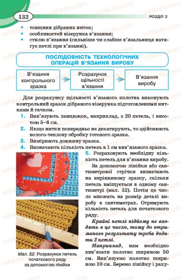 Страница 132 | Підручник Трудове навчання 7 клас Т.С. Мачача, В.П. Титаренко, Г.М. Гаврилюк 2015 Для дівчат