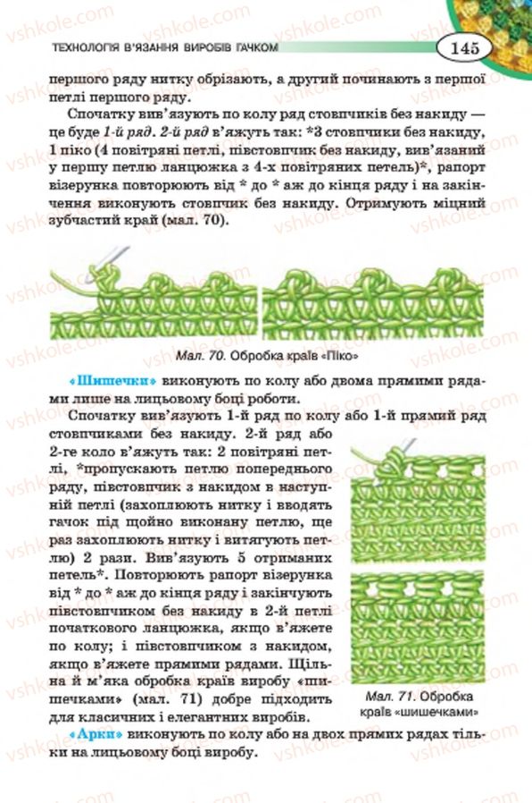 Страница 145 | Підручник Трудове навчання 7 клас Т.С. Мачача, В.П. Титаренко, Г.М. Гаврилюк 2015 Для дівчат