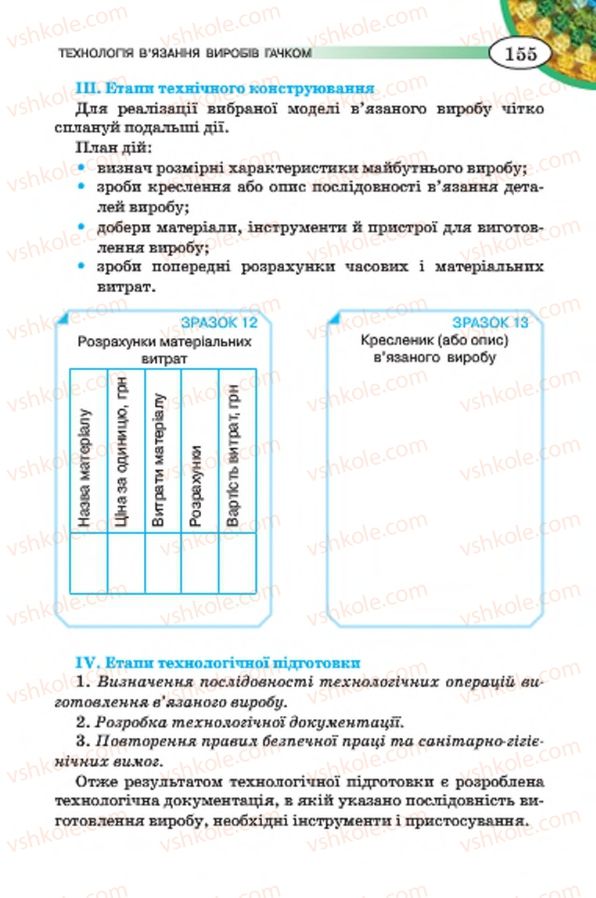 Страница 155 | Підручник Трудове навчання 7 клас Т.С. Мачача, В.П. Титаренко, Г.М. Гаврилюк 2015 Для дівчат
