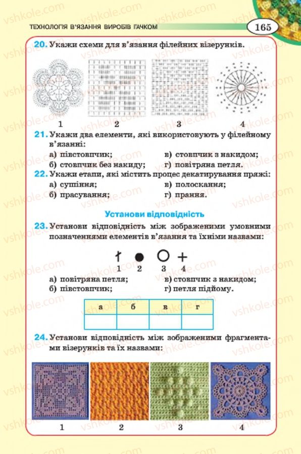 Страница 165 | Підручник Трудове навчання 7 клас Т.С. Мачача, В.П. Титаренко, Г.М. Гаврилюк 2015 Для дівчат