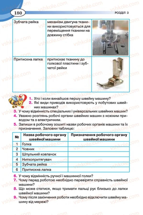 Страница 180 | Підручник Трудове навчання 7 клас Т.С. Мачача, В.П. Титаренко, Г.М. Гаврилюк 2015 Для дівчат