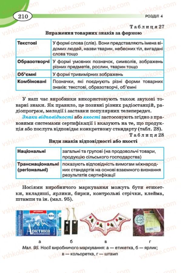 Страница 210 | Підручник Трудове навчання 7 клас Т.С. Мачача, В.П. Титаренко, Г.М. Гаврилюк 2015 Для дівчат