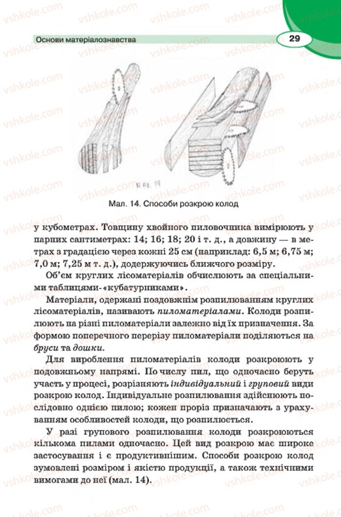 Страница 29 | Підручник Трудове навчання 7 клас В.К. Сидоренко, Д.В. Лебедев, А.М. Гедзик 2015 Для хлопців