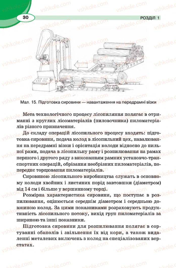 Страница 30 | Підручник Трудове навчання 7 клас В.К. Сидоренко, Д.В. Лебедев, А.М. Гедзик 2015 Для хлопців
