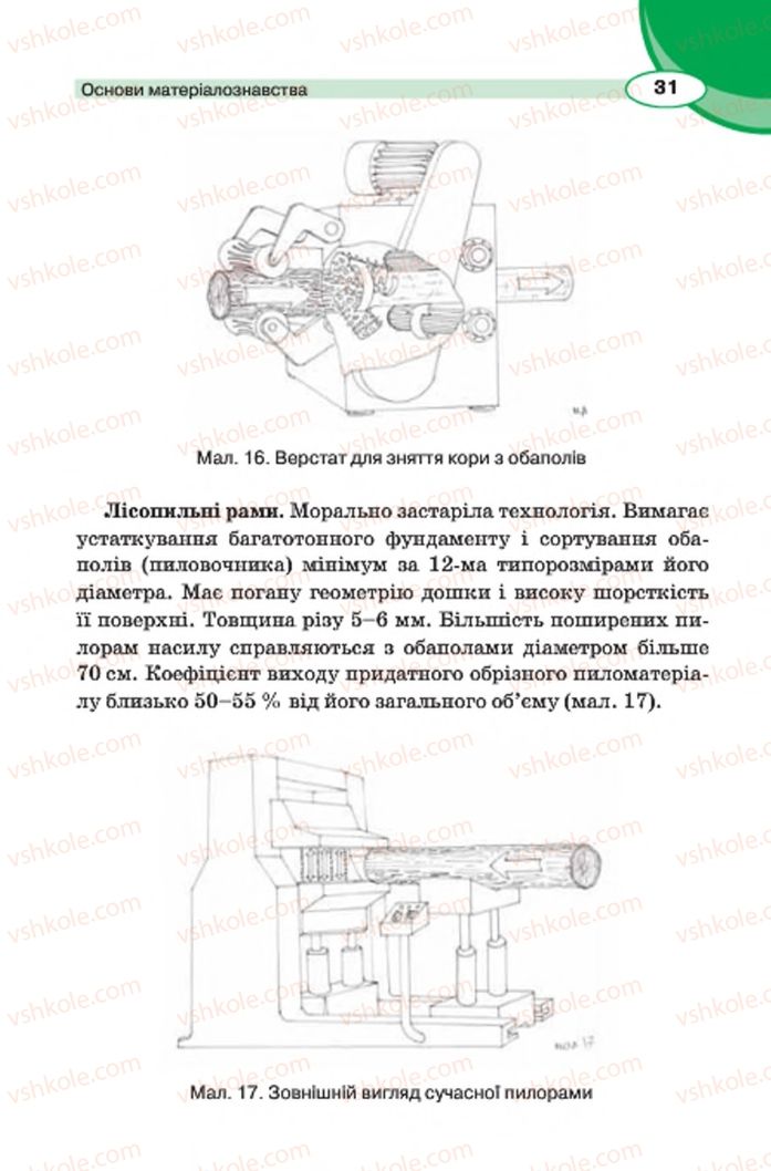 Страница 31 | Підручник Трудове навчання 7 клас В.К. Сидоренко, Д.В. Лебедев, А.М. Гедзик 2015 Для хлопців