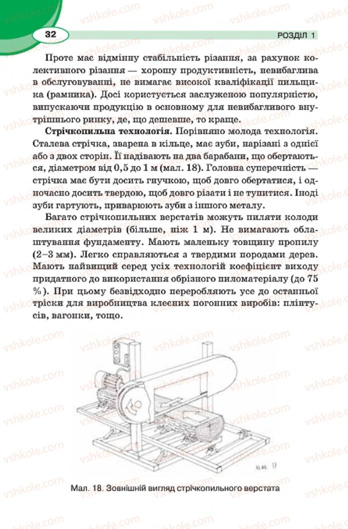 Страница 32 | Підручник Трудове навчання 7 клас В.К. Сидоренко, Д.В. Лебедев, А.М. Гедзик 2015 Для хлопців