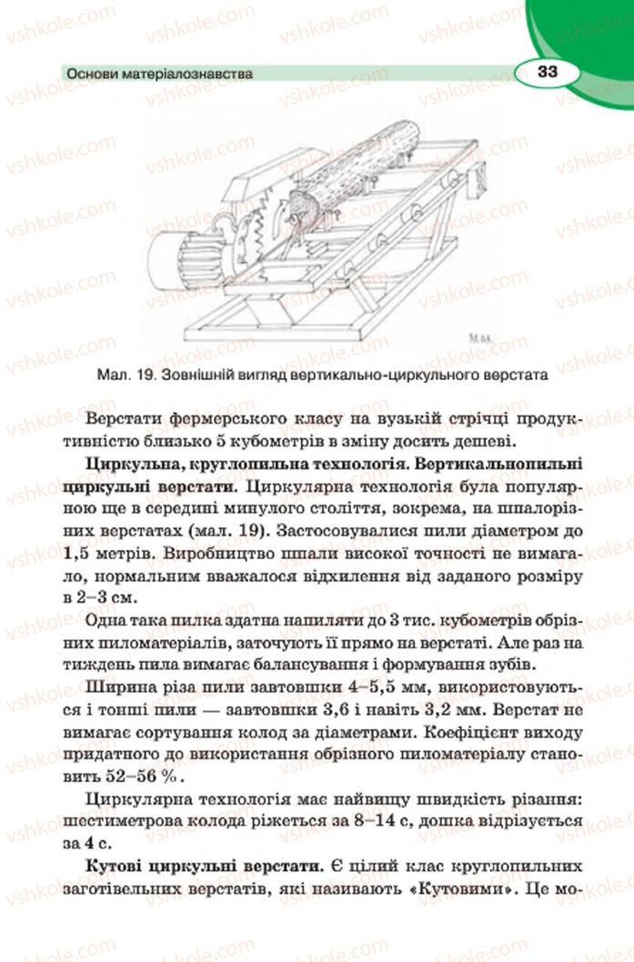 Страница 33 | Підручник Трудове навчання 7 клас В.К. Сидоренко, Д.В. Лебедев, А.М. Гедзик 2015 Для хлопців