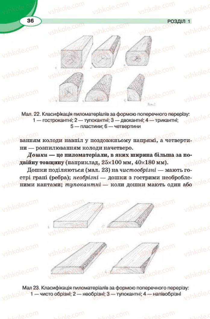 Страница 36 | Підручник Трудове навчання 7 клас В.К. Сидоренко, Д.В. Лебедев, А.М. Гедзик 2015 Для хлопців