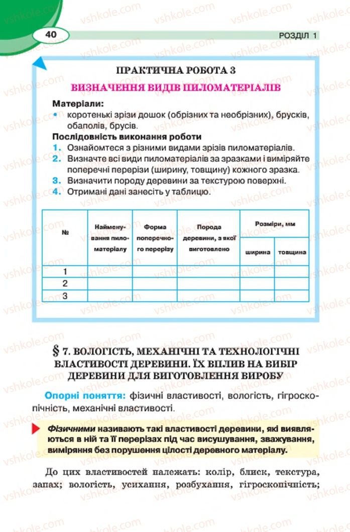 Страница 40 | Підручник Трудове навчання 7 клас В.К. Сидоренко, Д.В. Лебедев, А.М. Гедзик 2015 Для хлопців