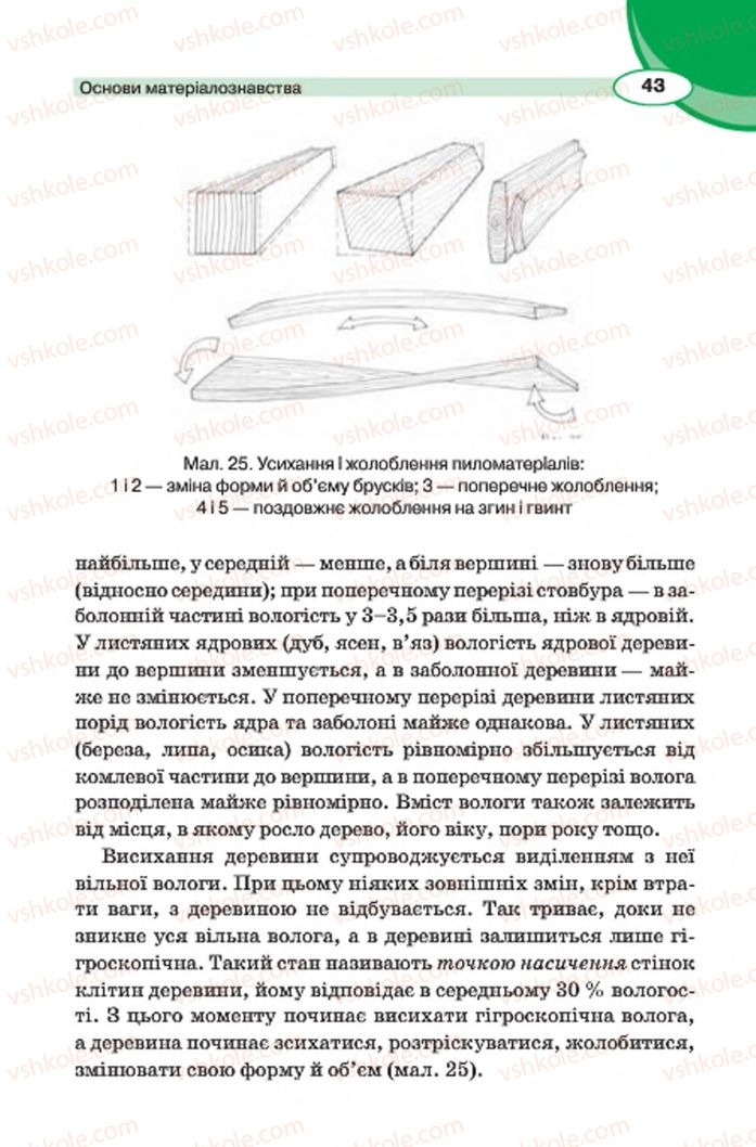 Страница 43 | Підручник Трудове навчання 7 клас В.К. Сидоренко, Д.В. Лебедев, А.М. Гедзик 2015 Для хлопців