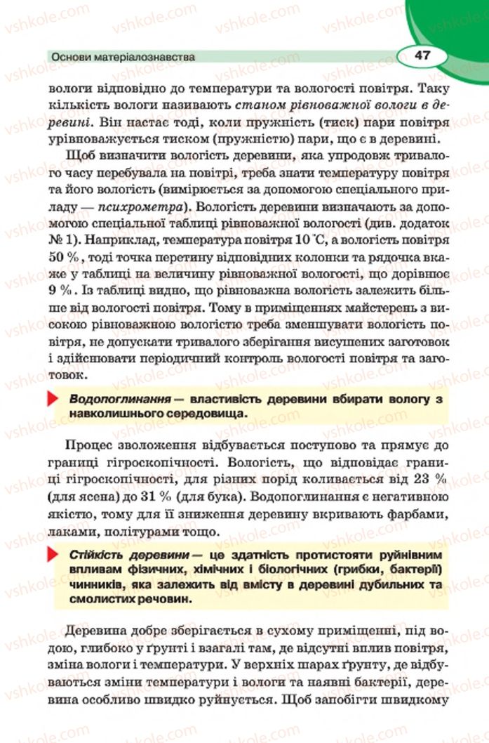 Страница 47 | Підручник Трудове навчання 7 клас В.К. Сидоренко, Д.В. Лебедев, А.М. Гедзик 2015 Для хлопців