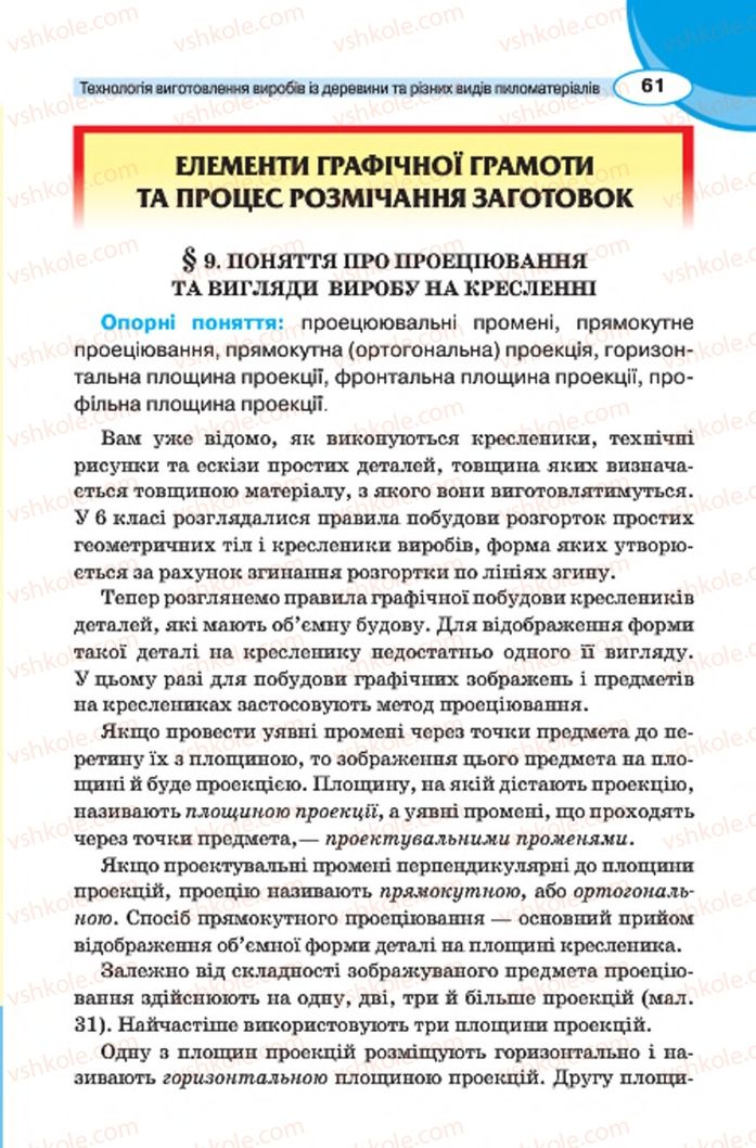 Страница 61 | Підручник Трудове навчання 7 клас В.К. Сидоренко, Д.В. Лебедев, А.М. Гедзик 2015 Для хлопців