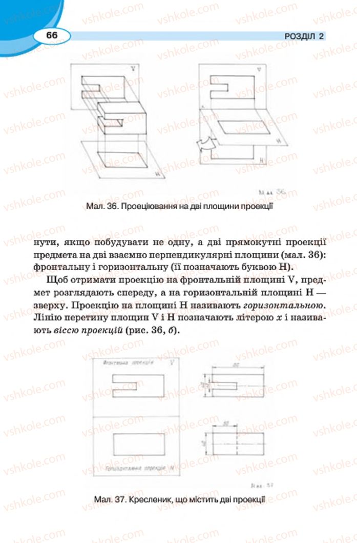 Страница 66 | Підручник Трудове навчання 7 клас В.К. Сидоренко, Д.В. Лебедев, А.М. Гедзик 2015 Для хлопців