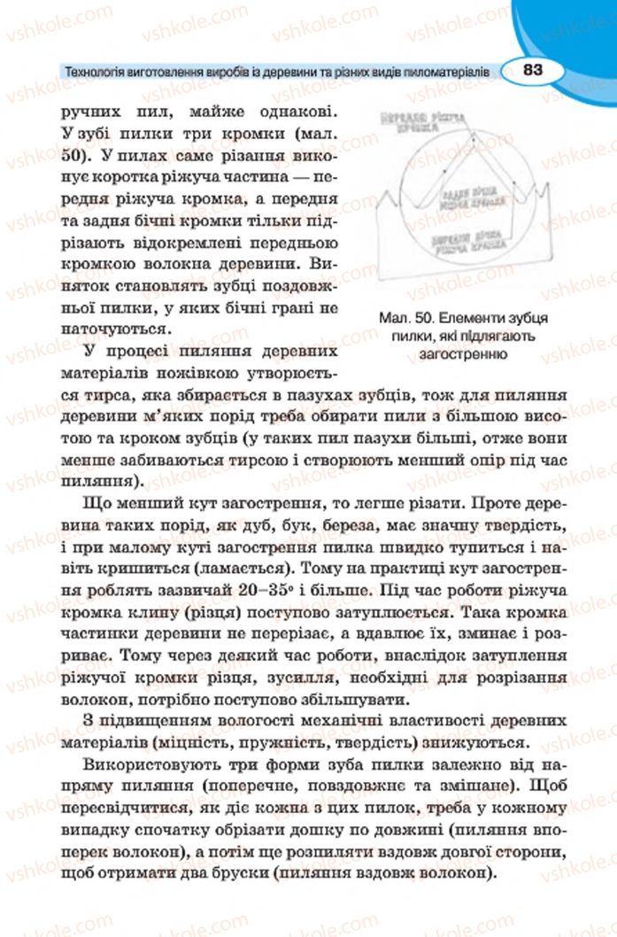 Страница 83 | Підручник Трудове навчання 7 клас В.К. Сидоренко, Д.В. Лебедев, А.М. Гедзик 2015 Для хлопців