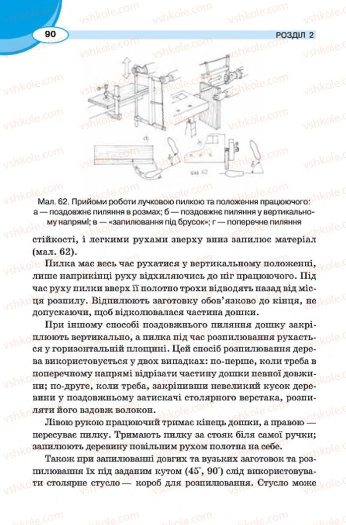Страница 90 | Підручник Трудове навчання 7 клас В.К. Сидоренко, Д.В. Лебедев, А.М. Гедзик 2015 Для хлопців