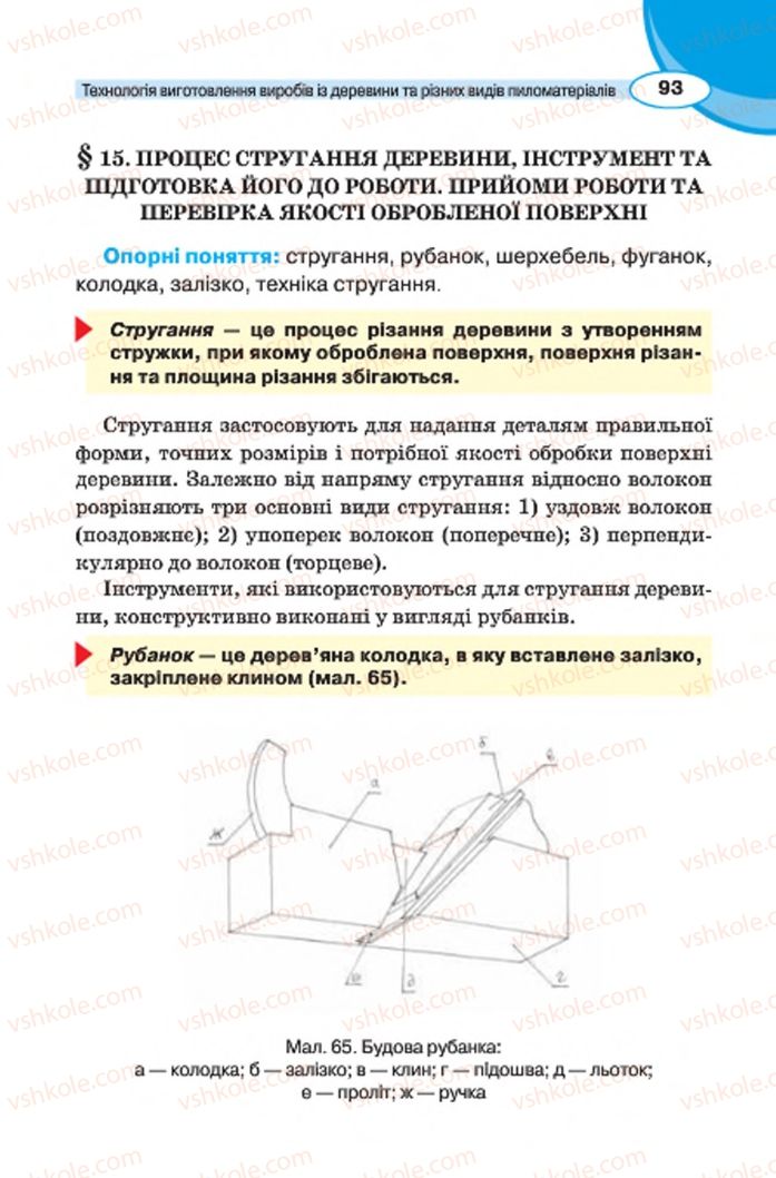 Страница 93 | Підручник Трудове навчання 7 клас В.К. Сидоренко, Д.В. Лебедев, А.М. Гедзик 2015 Для хлопців