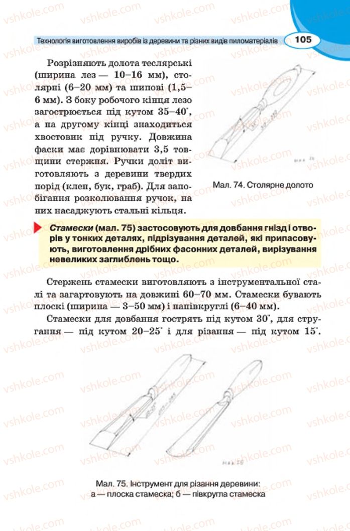 Страница 105 | Підручник Трудове навчання 7 клас В.К. Сидоренко, Д.В. Лебедев, А.М. Гедзик 2015 Для хлопців