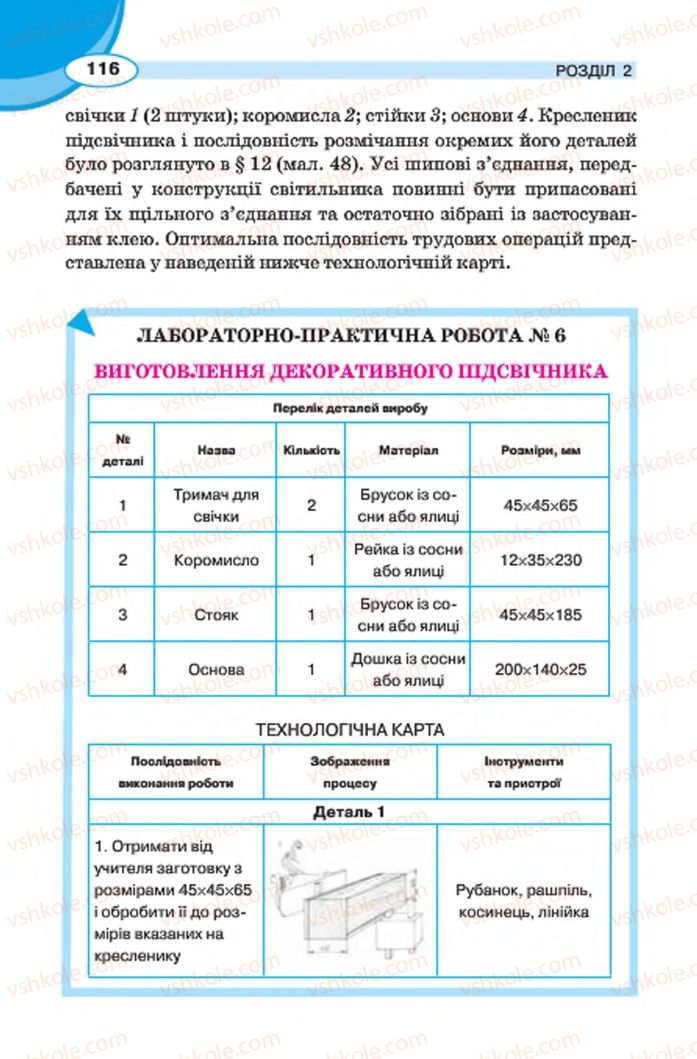 Страница 116 | Підручник Трудове навчання 7 клас В.К. Сидоренко, Д.В. Лебедев, А.М. Гедзик 2015 Для хлопців