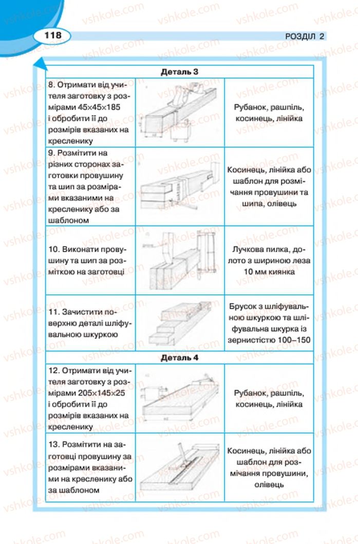 Страница 118 | Підручник Трудове навчання 7 клас В.К. Сидоренко, Д.В. Лебедев, А.М. Гедзик 2015 Для хлопців