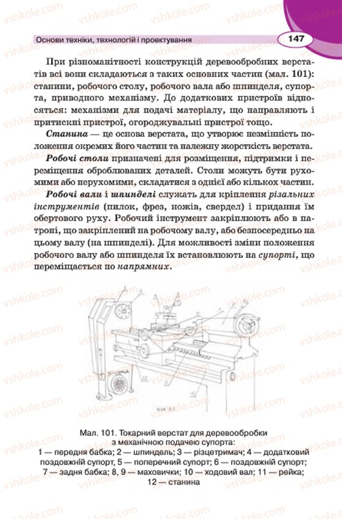 Страница 147 | Підручник Трудове навчання 7 клас В.К. Сидоренко, Д.В. Лебедев, А.М. Гедзик 2015 Для хлопців