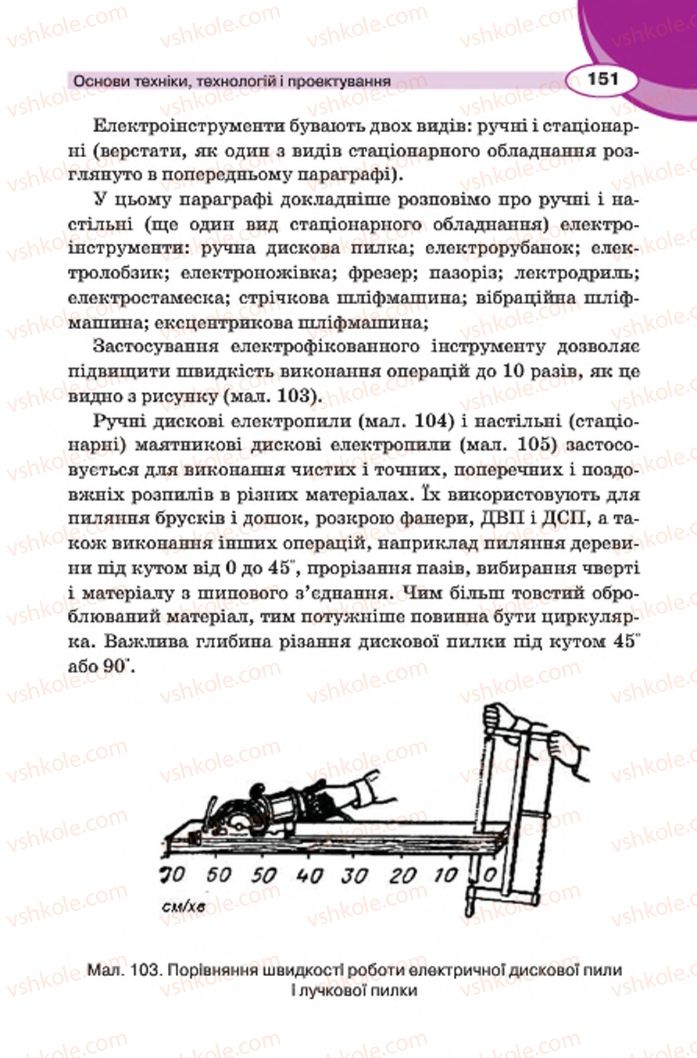 Страница 151 | Підручник Трудове навчання 7 клас В.К. Сидоренко, Д.В. Лебедев, А.М. Гедзик 2015 Для хлопців