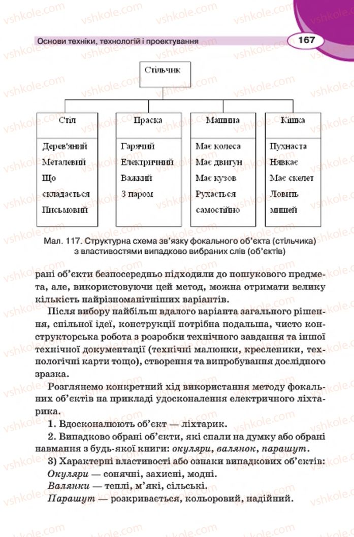 Страница 167 | Підручник Трудове навчання 7 клас В.К. Сидоренко, Д.В. Лебедев, А.М. Гедзик 2015 Для хлопців