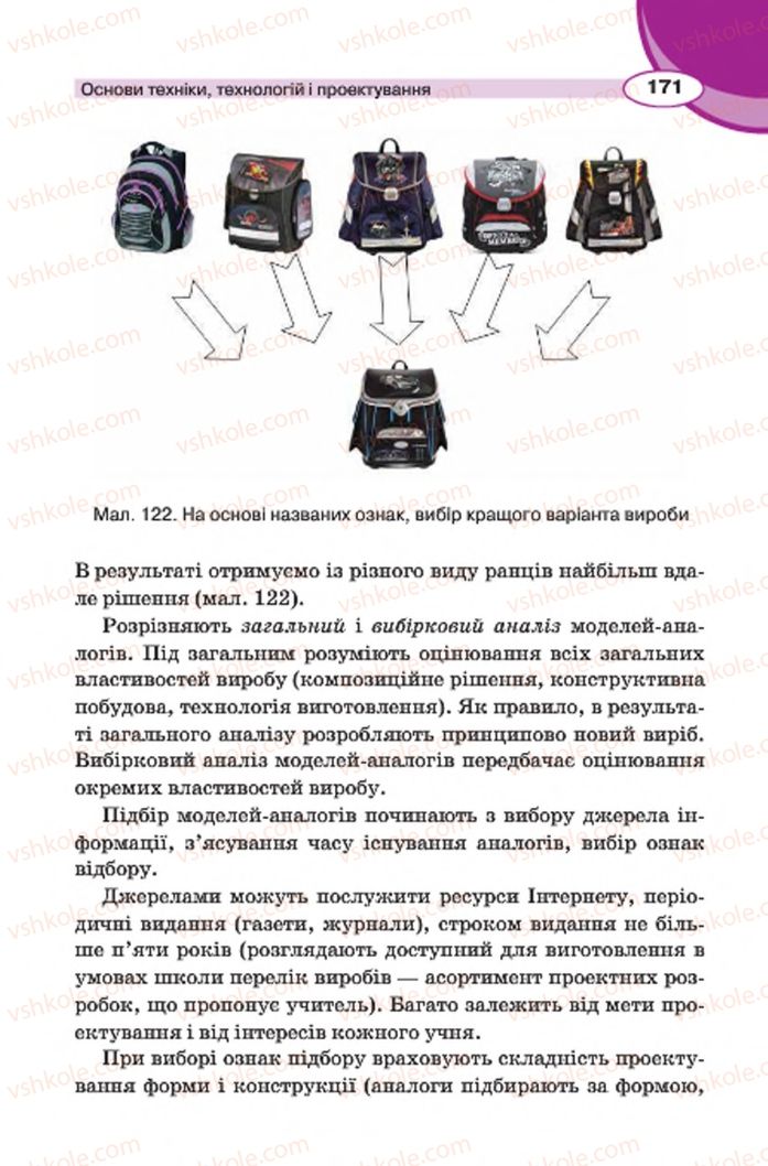 Страница 171 | Підручник Трудове навчання 7 клас В.К. Сидоренко, Д.В. Лебедев, А.М. Гедзик 2015 Для хлопців