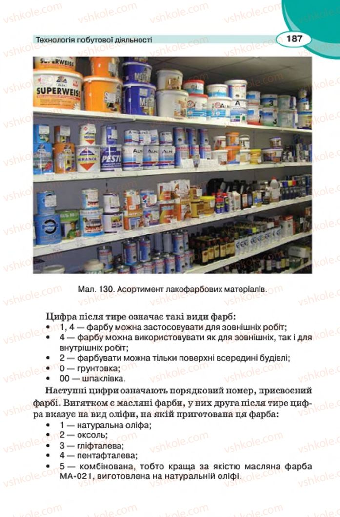 Страница 187 | Підручник Трудове навчання 7 клас В.К. Сидоренко, Д.В. Лебедев, А.М. Гедзик 2015 Для хлопців