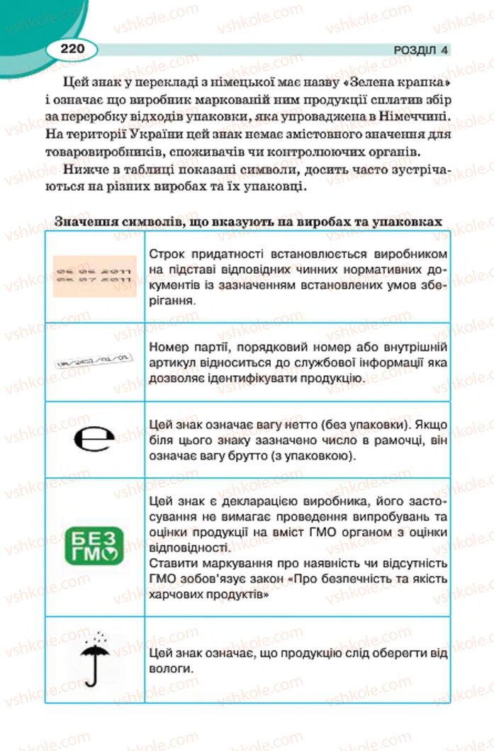 Страница 220 | Підручник Трудове навчання 7 клас В.К. Сидоренко, Д.В. Лебедев, А.М. Гедзик 2015 Для хлопців