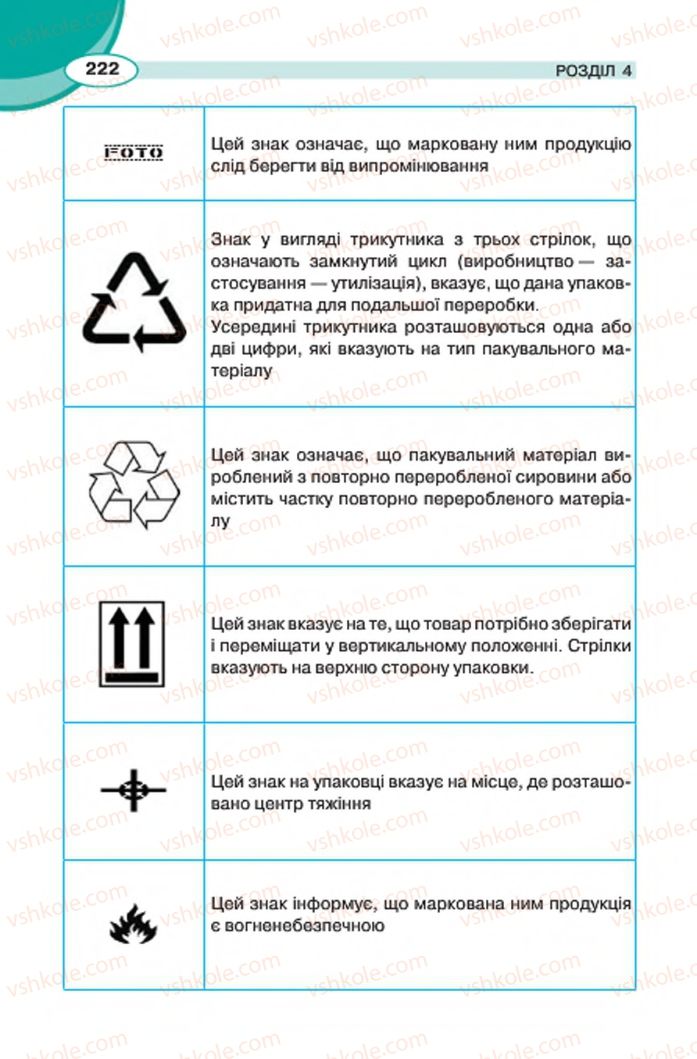 Страница 222 | Підручник Трудове навчання 7 клас В.К. Сидоренко, Д.В. Лебедев, А.М. Гедзик 2015 Для хлопців