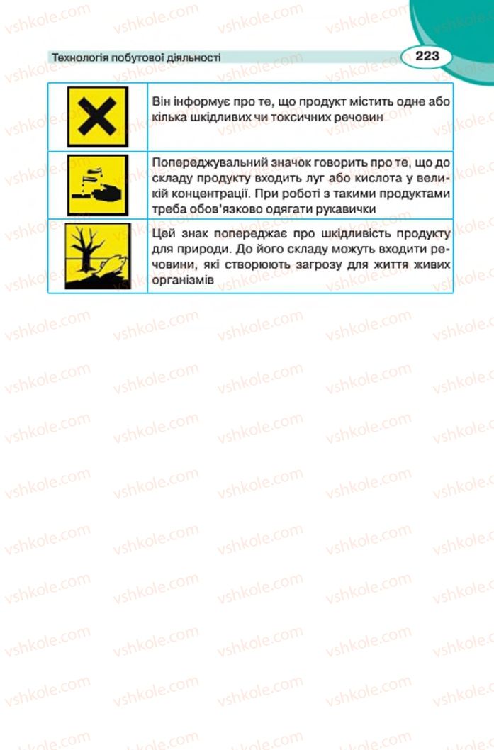Страница 223 | Підручник Трудове навчання 7 клас В.К. Сидоренко, Д.В. Лебедев, А.М. Гедзик 2015 Для хлопців