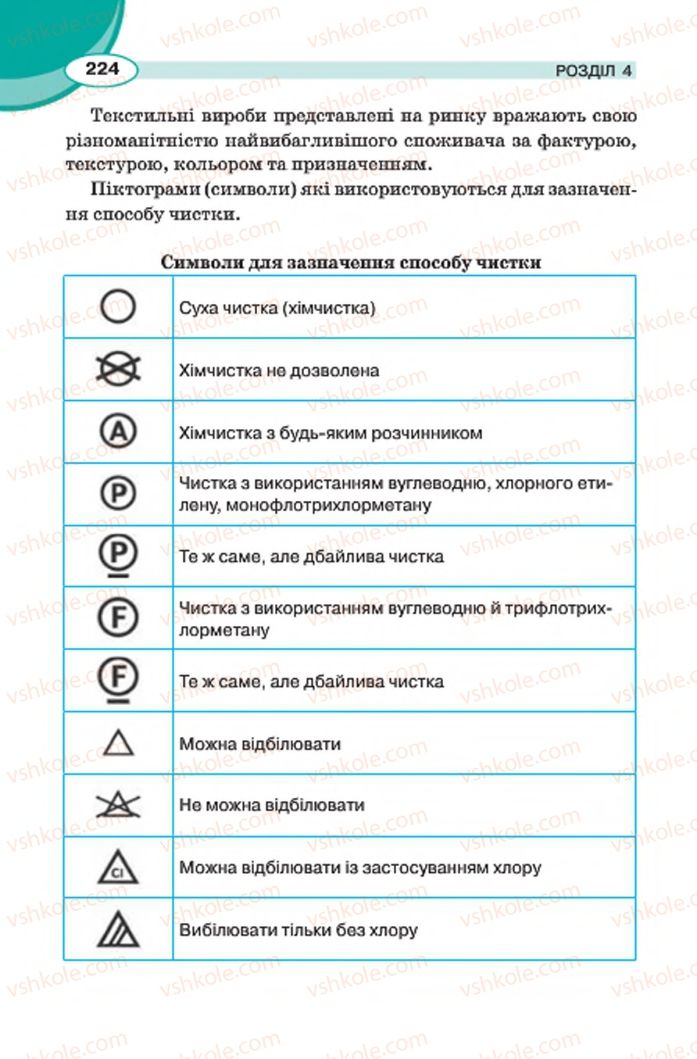 Страница 224 | Підручник Трудове навчання 7 клас В.К. Сидоренко, Д.В. Лебедев, А.М. Гедзик 2015 Для хлопців